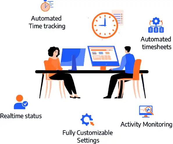 How Our Location Tracking System Process